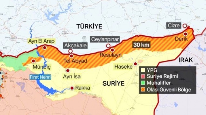 Barış Pınarı Harekatı